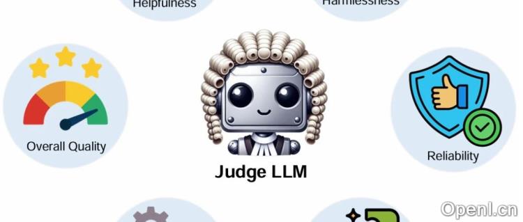 颠覆传统:大型语言模型如何重塑司法判决的未来