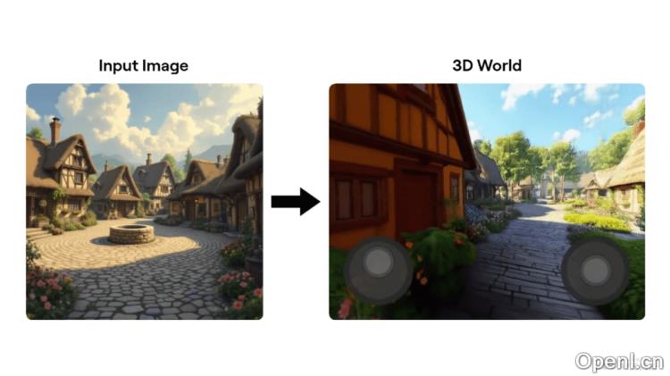 WorldLabskongjianzhineng