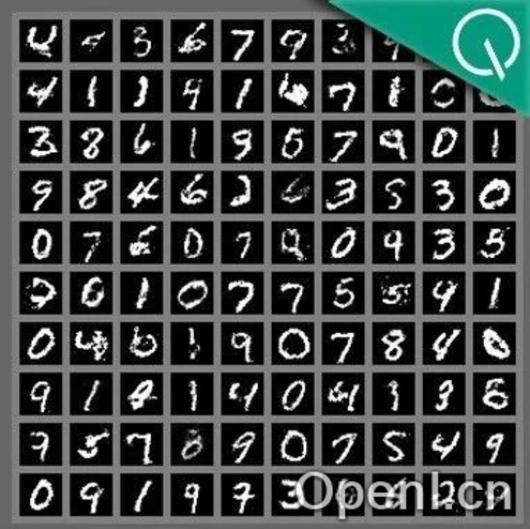 一周发明GAN！时间检验奖得主分享背后故事：每件发明都不是最后的发明