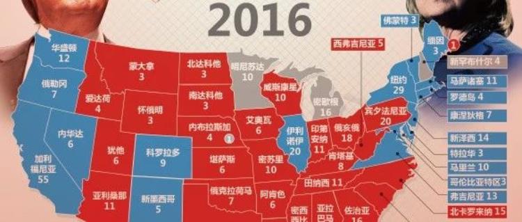 “特朗普重返舞台,全球命运岌岌可危!”