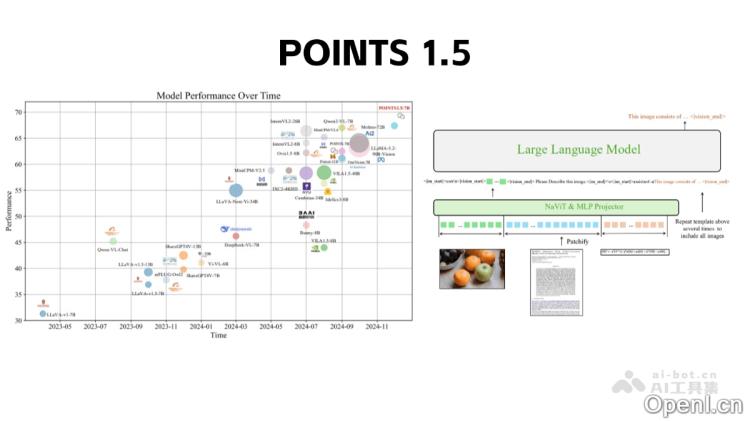 腾讯微信推出的多模态大模型