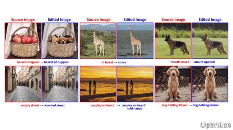 AI文本引导图像编辑框架,0.23秒内实现高质量的图像编辑