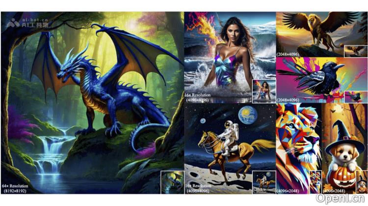 无需微调的推理框架,提升扩散模型生成能力首次实现8K分辨率图像