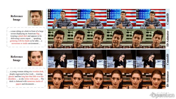 ConsisID:智能文本到视频生成模型实现创意内容的快速转化