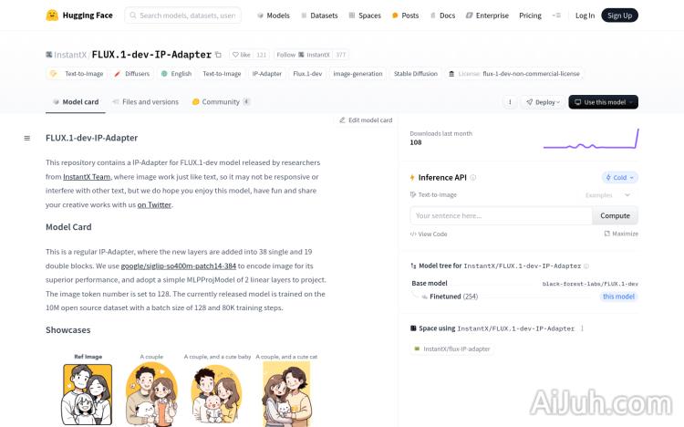 FLUX.1-dev-IP-Adapter