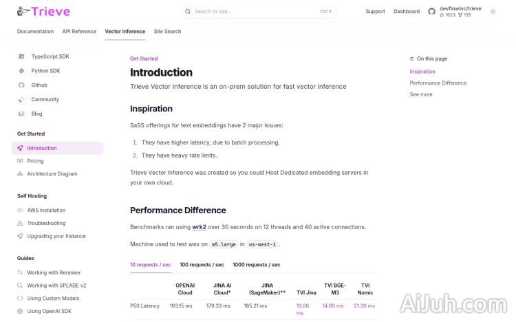 Trieve Vector Inference