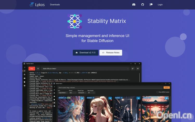 Stability Matrix