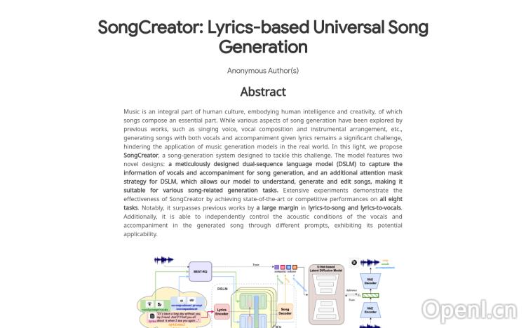 SongCreator