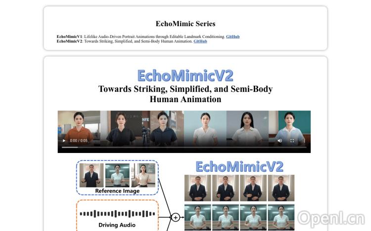EchoMimicV2