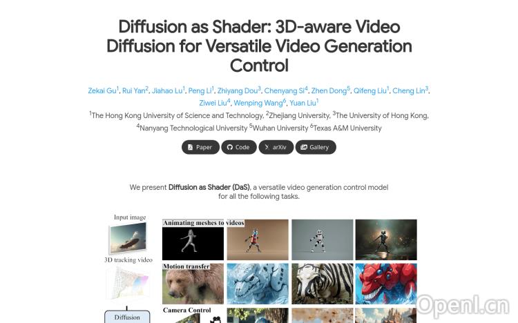 Diffusion as Shader
