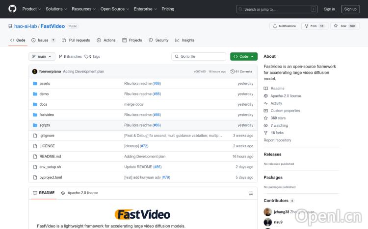FastVideo