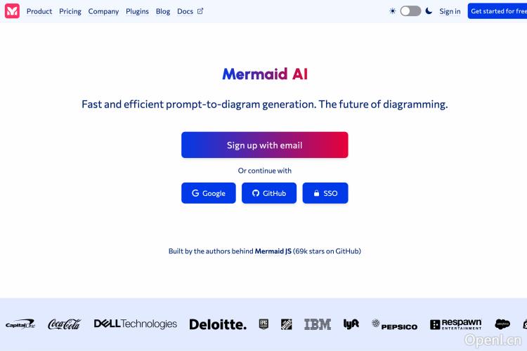 Mermaid AI