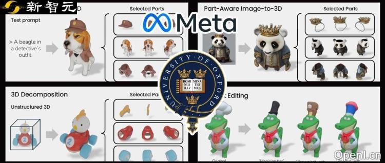 剑指专业领域零部件级3D生成!Meta联手牛津推出全新多视图扩散模型