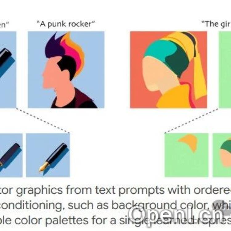 NeuralSVG：文本驱动的矢量图形生成新纪元