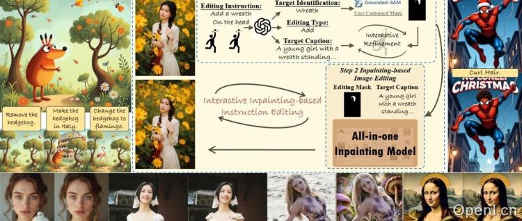 图像修复和编辑大一统！腾讯&北大等联合提出BrushEdit