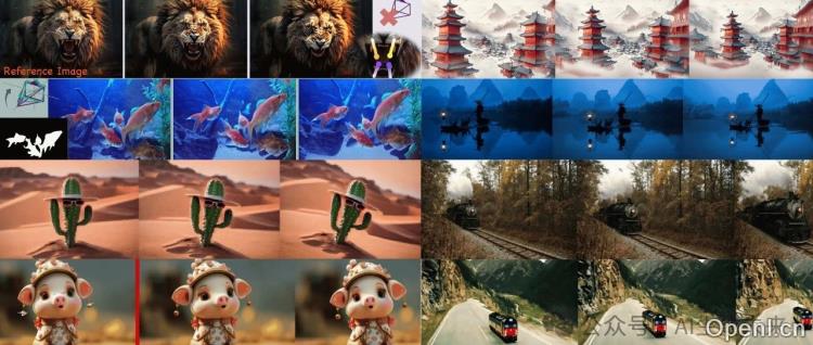 应用（生成&克隆&迁移&编辑）全搞定！阿里通义提出动画框架Perception-as-Control