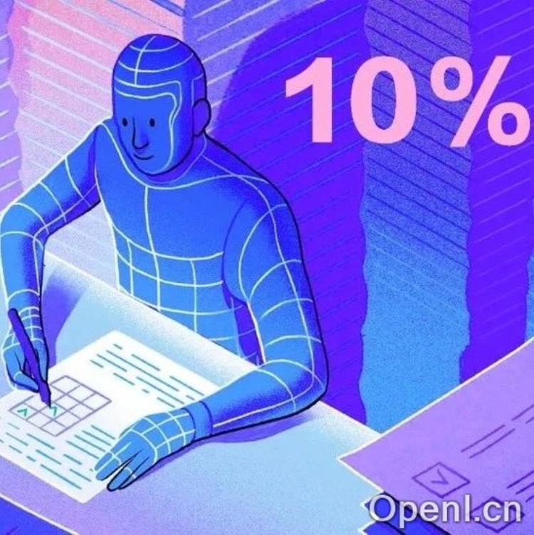 人类最后一次考试,AI惨败正确率<10%!数百顶级专家联手出题,DeepSeek竟是王者