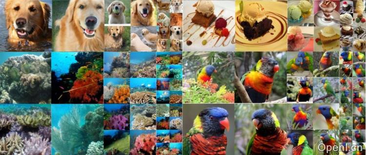 首次超越扩散模型和非自回归Transformer模型!字节开源RAR:自回归生成最新SOTA!