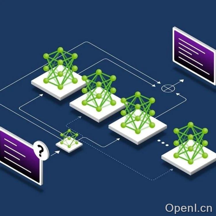 阿里云通义大模型新技术：MoE模型训练专家平衡的关键细节