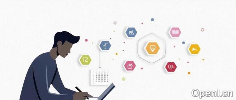 怎么调教AI?解锁AI隐藏技能,只需掌握这一个关键!