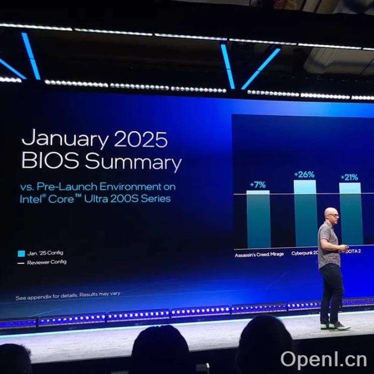 游戏表现仍落后前代和AMD,英特尔Core Ultra 200S修复被曝未达预期