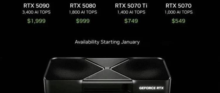 速看！RTX 5090显卡价格公布！