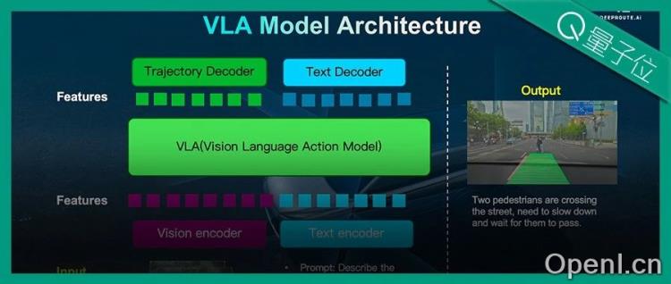 VLA改写智驾竞速规则,英伟达算力核弹加持,黑马玩家4个月撬走10%份额