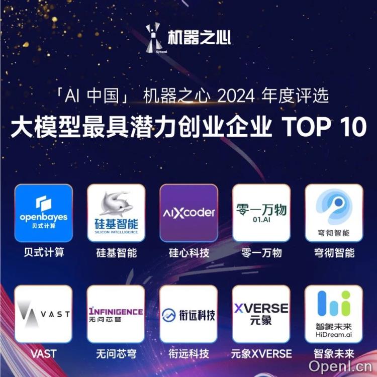 多模态模型已落地多领域，OpenBayes贝式计算获评「大模型最具潜力创业企业 TOP 10」