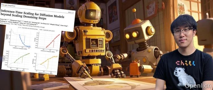扩散模型也能推理时Scaling,谢赛宁团队重磅研究可能带来文生图新范式