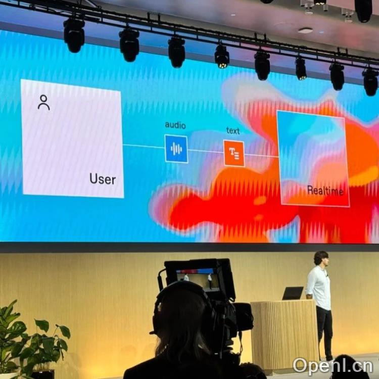 OpenAI工程师亲自修订：用ChatGPT实时语音API构建应用