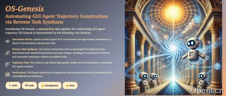 OS-Genesis来了,自动收集和标注Agent数据,高效且多样
