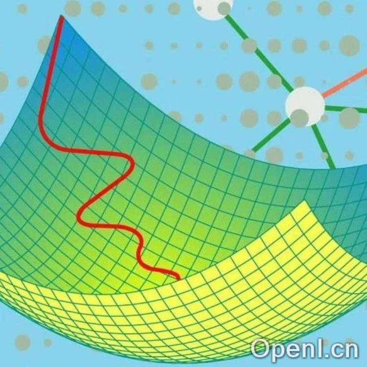 轻松进行动态图异常检测,南洋理工提出GeneralDyG