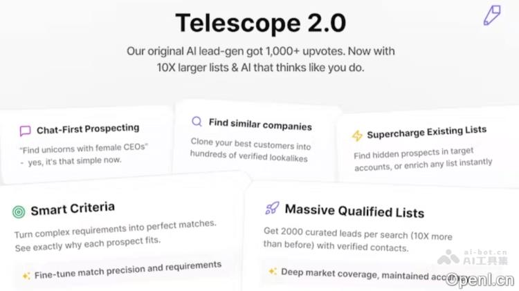 Telescope 2.0