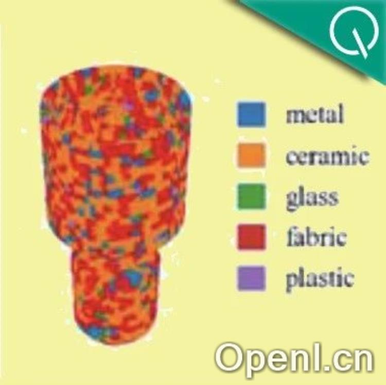 Zero-shot重建物理高斯资产，清华&光轮视觉大模型让机器人理解物理属性｜ICRA 2025