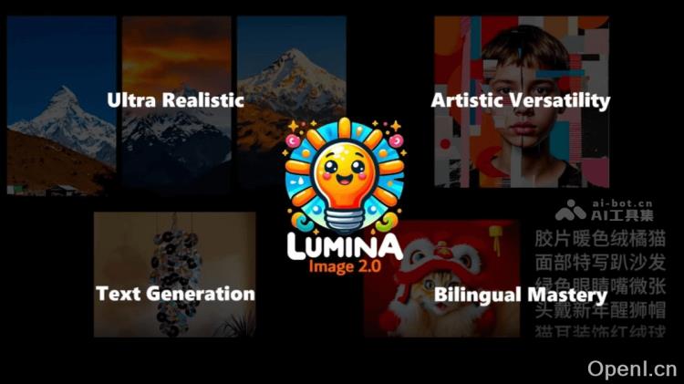 Lumina-Image 2.0