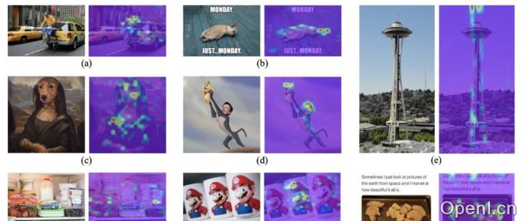 LLaVA-Mini来了！每张图像所需视觉token压缩至1个，兼顾效率内存