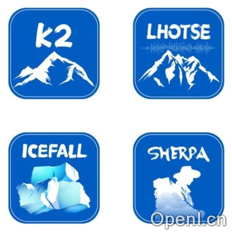 ICLR 2025|小米新一代Kaldi语音识别算法CR-CTC,纯CTC性能实现SOTA