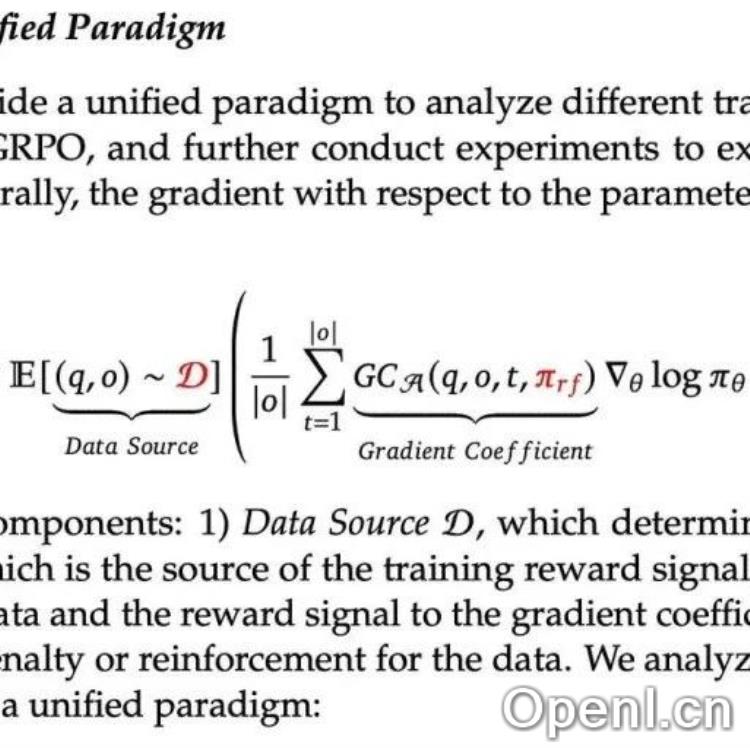 DeepSeek R1爆火后,该如何理解 LLM 中的强化学习算法?
