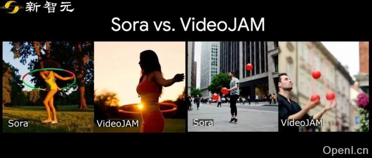 Meta视频AI王者登场,打爆Sora!体操运动终于不再鬼畜