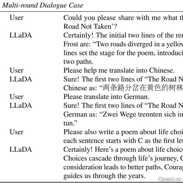 人大李崇轩教授：自回归是否是通往语言智能的唯一路径？