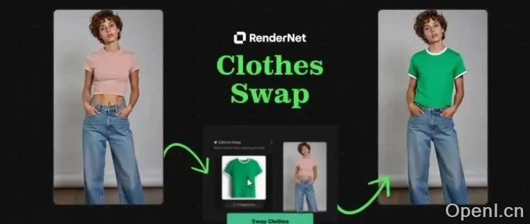 rendernet推出衣服试穿功能