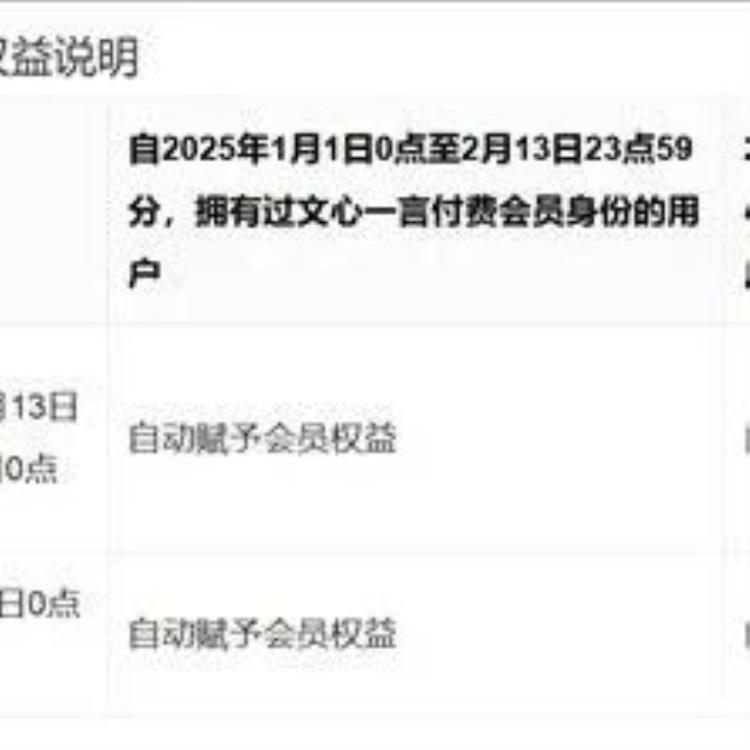 百度文心一言4月1日起全面免费开放,深度搜索上线,会员退费方案公布