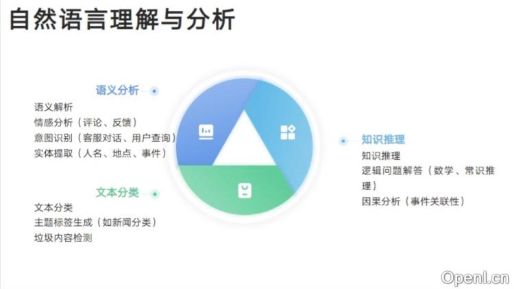 DeepSeek从入门到精通（内含PDF原文件）