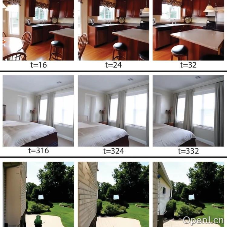 千帧长视频时代到来!MIT全新扩散算法让任意模型突破时长极限