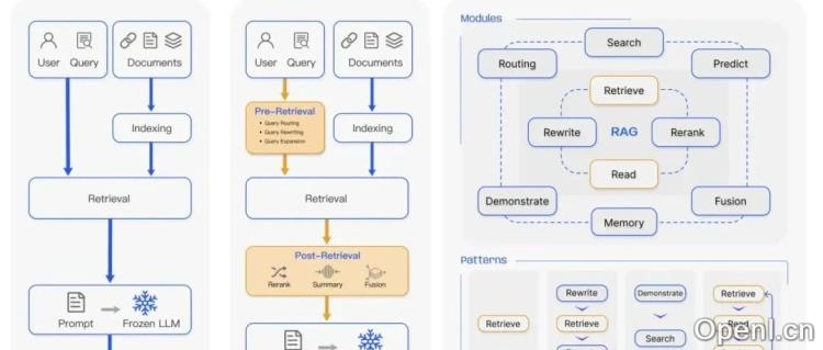 DeepSeek 提示词编写技巧通用攻略