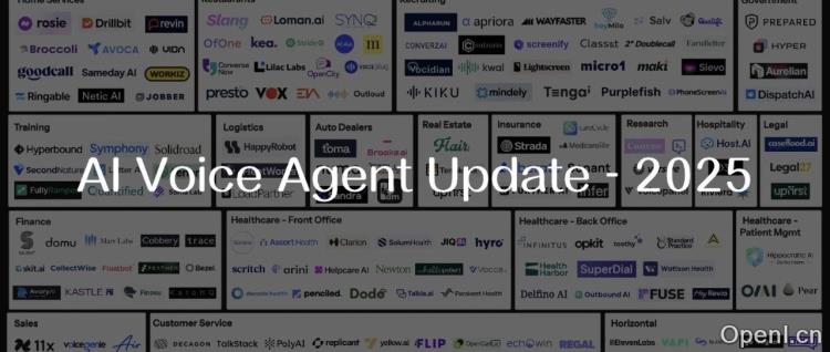 2025 最新 AI Voice Agent 研究与图谱