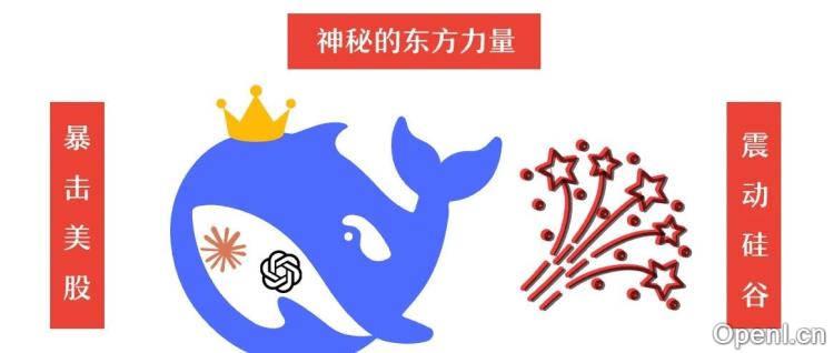 国产 AI 搜索接入 DeepSeek,高速,满血,还能联网!