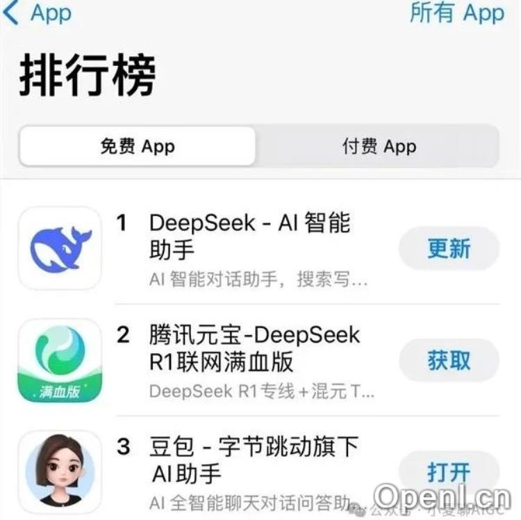 腾讯元宝逆袭！苹果免费 APP 下载榜冲到第二，仅次 DeepSeek