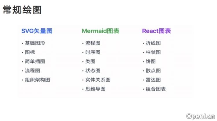 DeepSeek从入门到精通（内含PDF原文件）