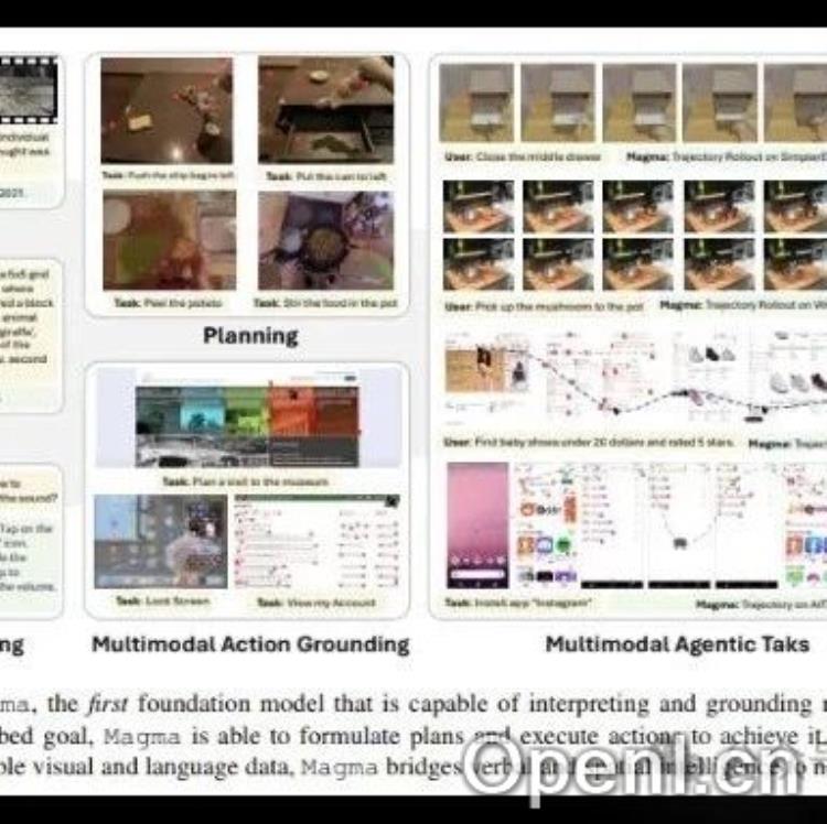 微软Magma模型：多模态AI新突破，赋能智能代理